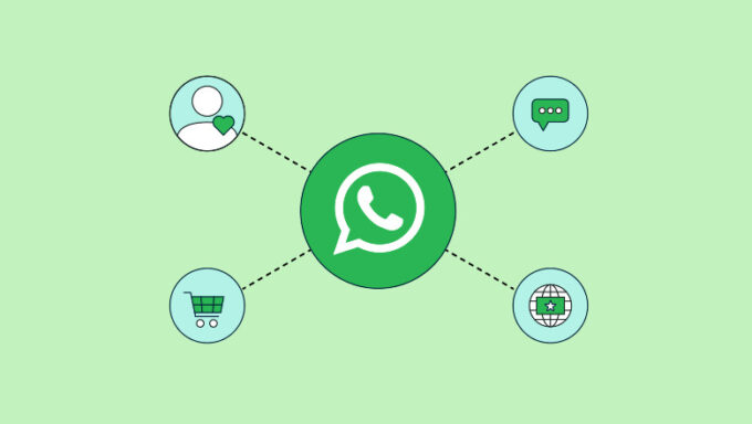 Staying Organised with WhatsApp Business Tools - tips and tricks